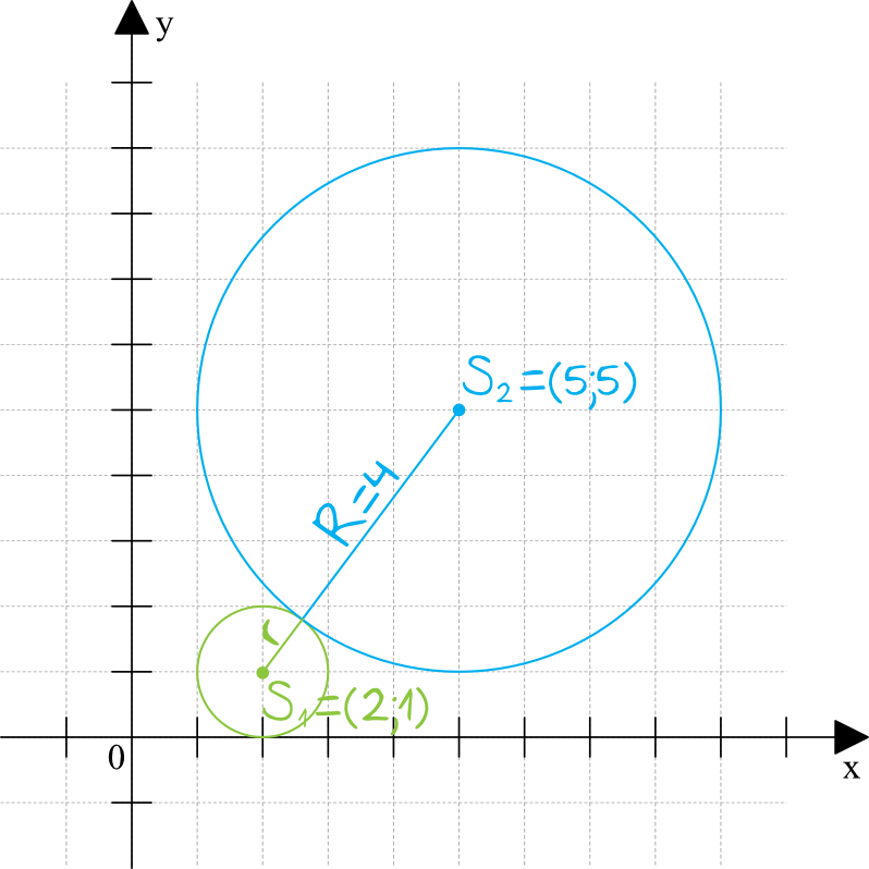 Matematyka jest prosta