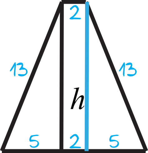 Matematyka jest prosta
