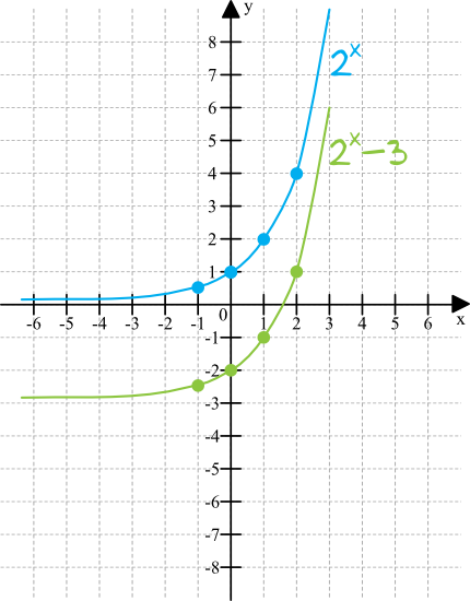 Matematyka jest prosta