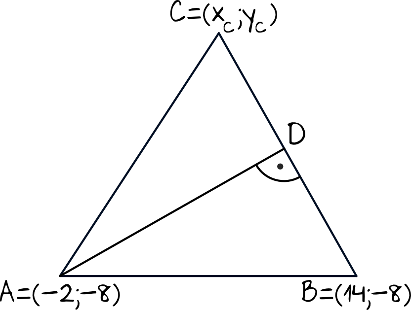 Matematyka jest prosta