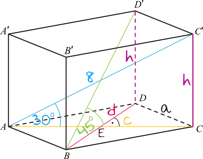 Matematyka jest prosta
