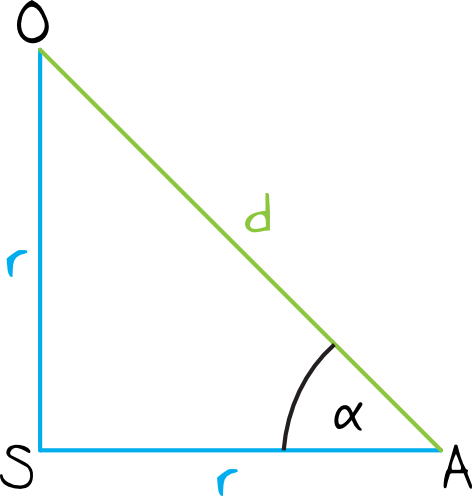Matematyka jest prosta
