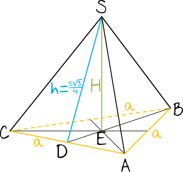 Matematyka jest prosta