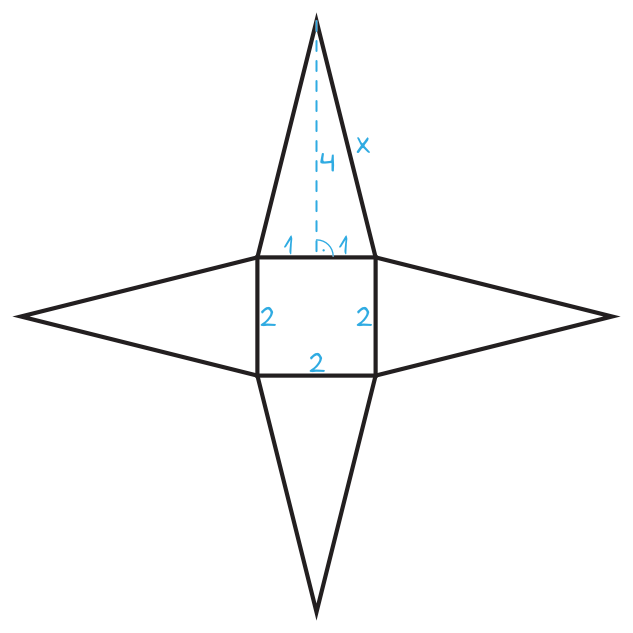Matematyka jest prosta
