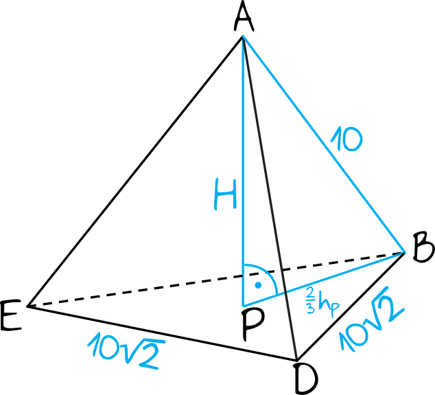 Matematyka jest prosta