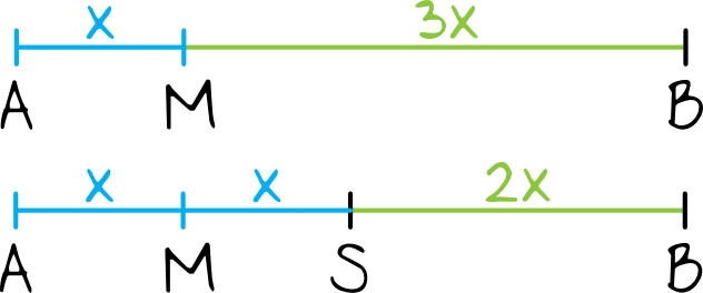 Matematyka jest prosta