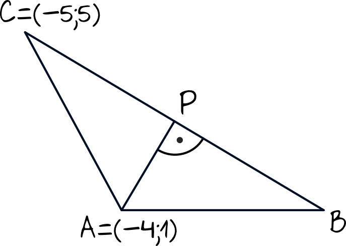Matematyka jest prosta
