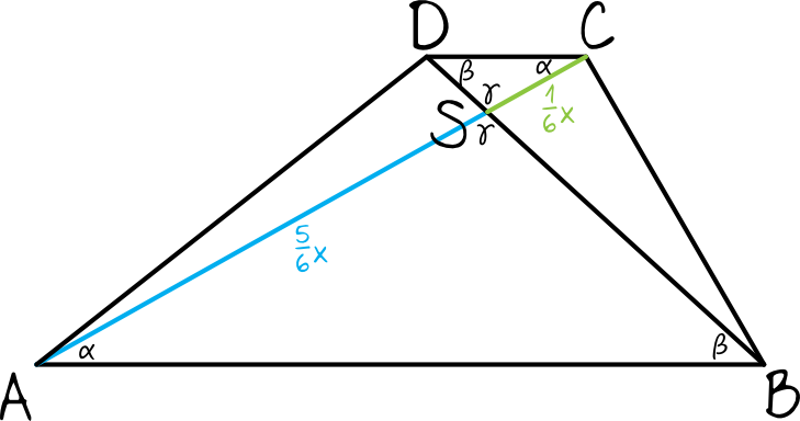 Matematyka jest prosta