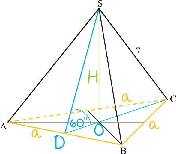 Matematyka jest prosta