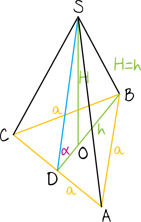 Matematyka jest prosta