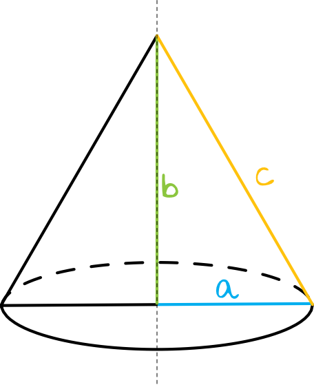 Matematyka jest prosta