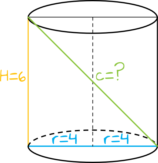 Matematyka jest prosta