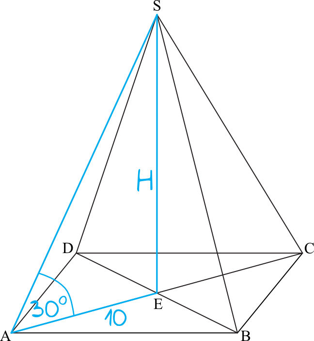 Matematyka jest prosta