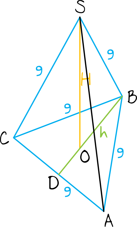 Matematyka jest prosta