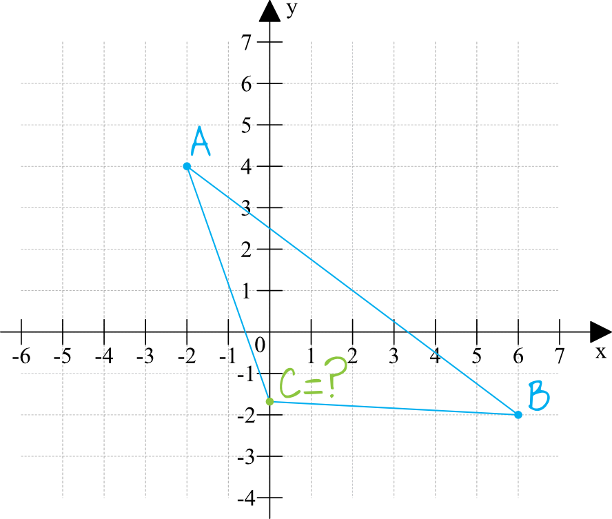 Matematyka jest prosta