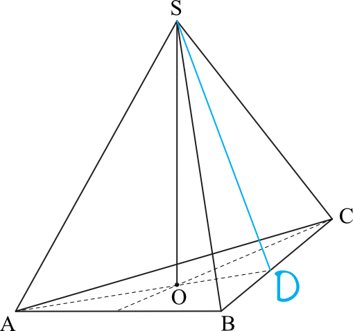 Matematyka jest prosta