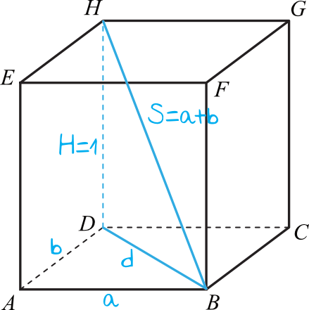 Matematyka jest prosta