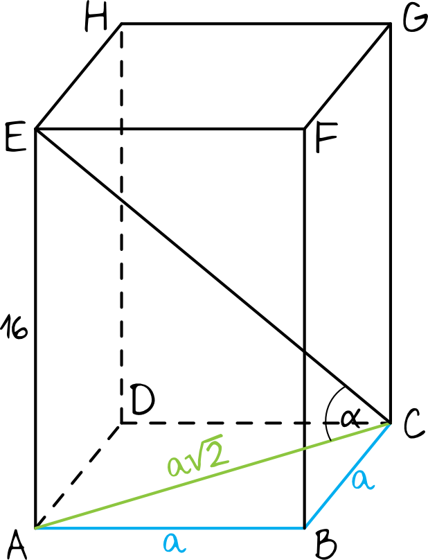 Matematyka jest prosta