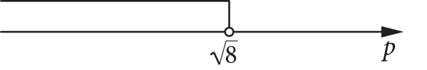 Matematyka jest prosta