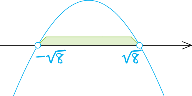 Matematyka jest prosta
