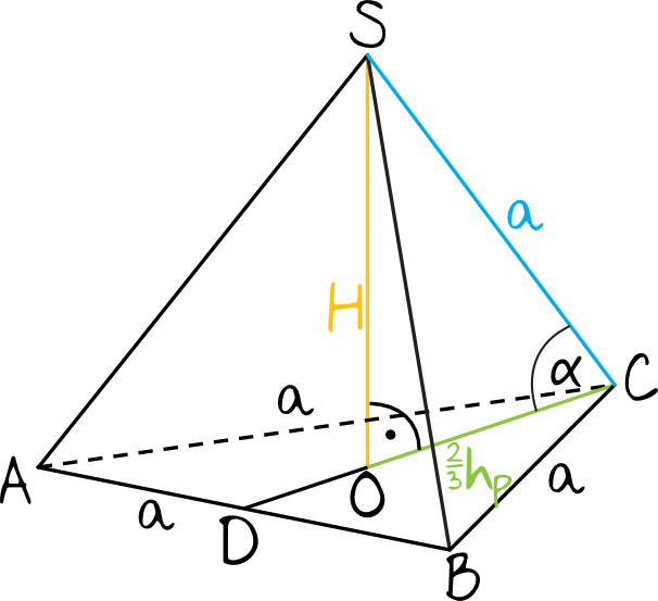 Matematyka jest prosta