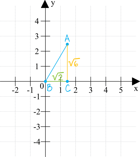Matematyka jest prosta