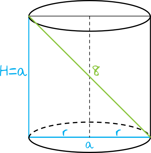 Matematyka jest prosta