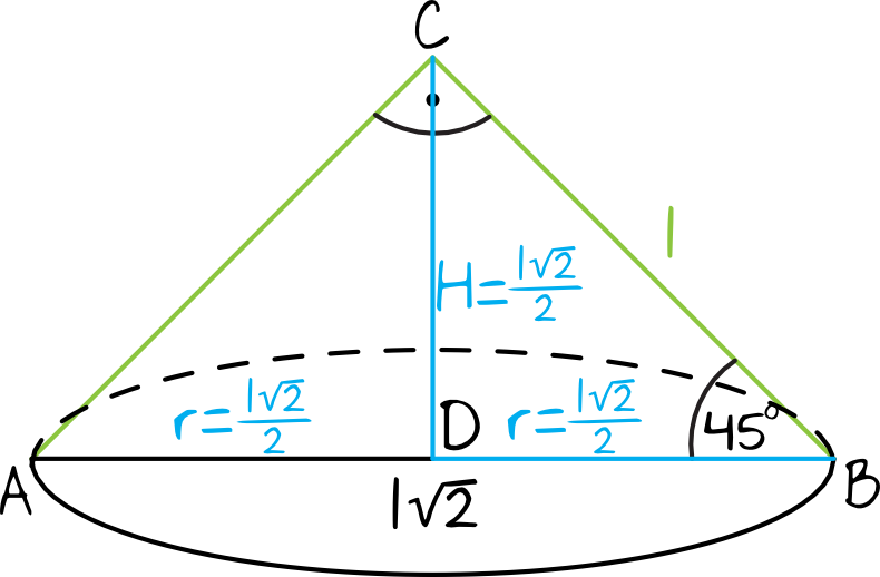 Matematyka jest prosta