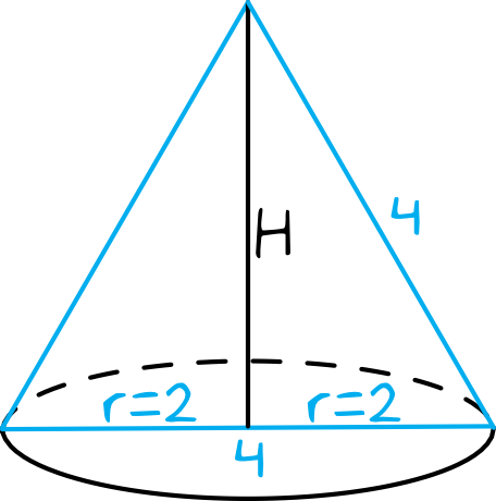 Matematyka jest prosta
