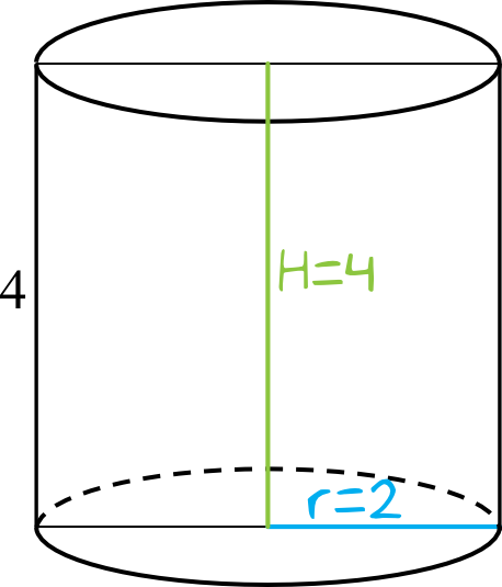Matematyka jest prosta