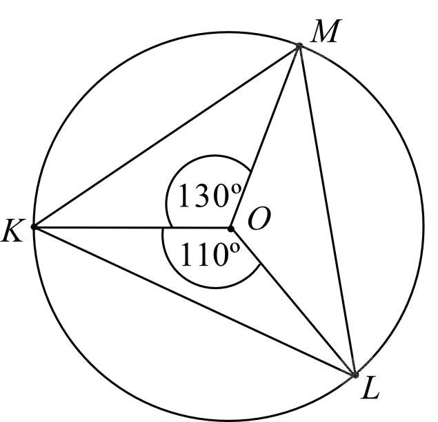 Matematyka jest prosta