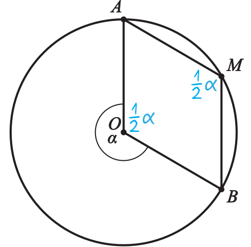 Matematyka jest prosta