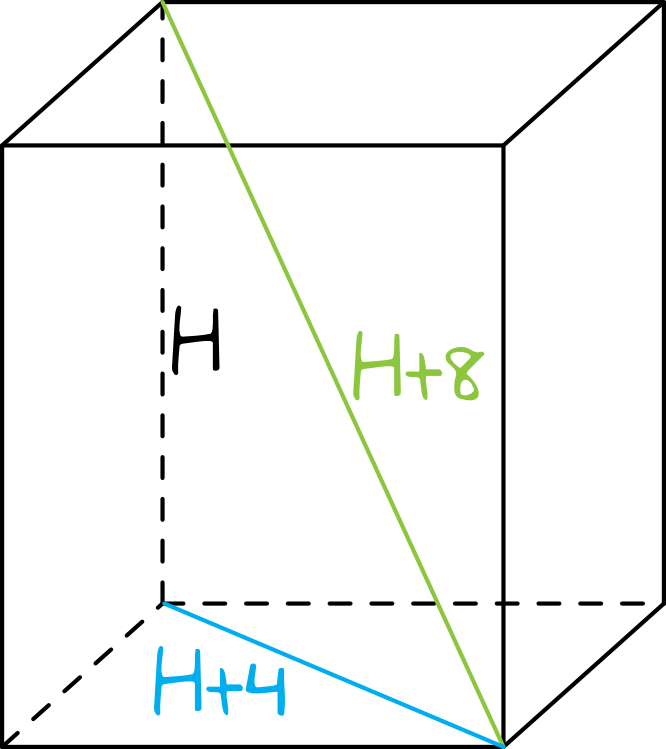 Matematyka jest prosta