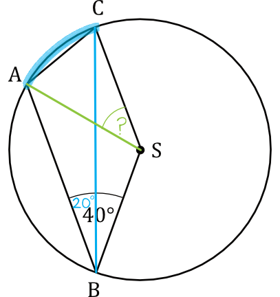 Matematyka jest prosta