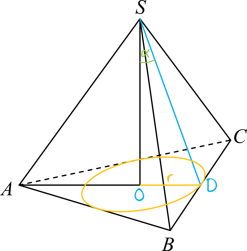 Matematyka jest prosta