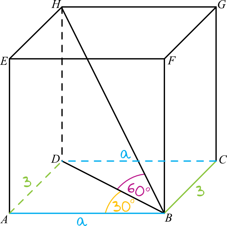 Matematyka jest prosta