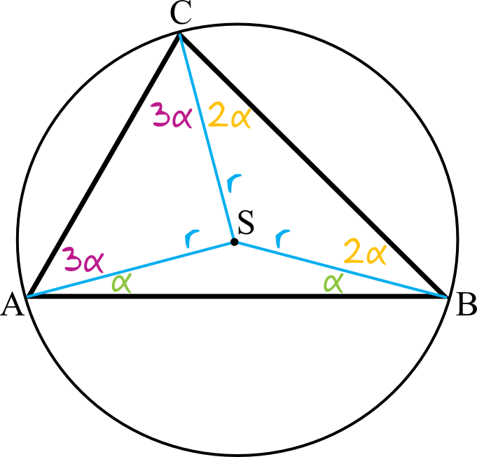 Matematyka jest prosta
