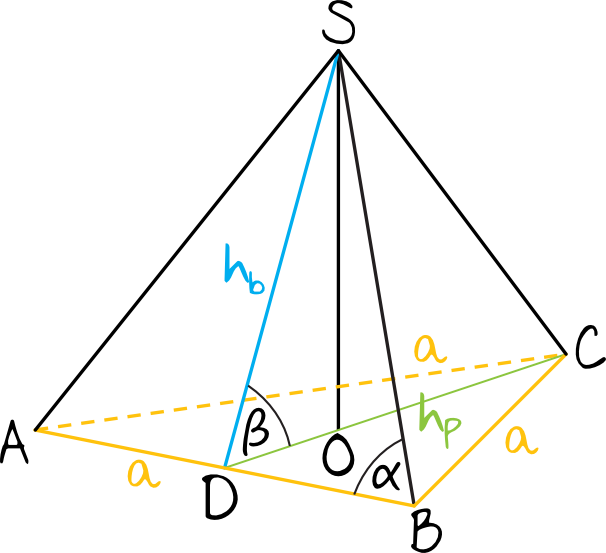 Matematyka jest prosta