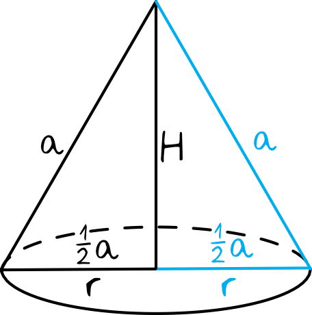 Matematyka jest prosta