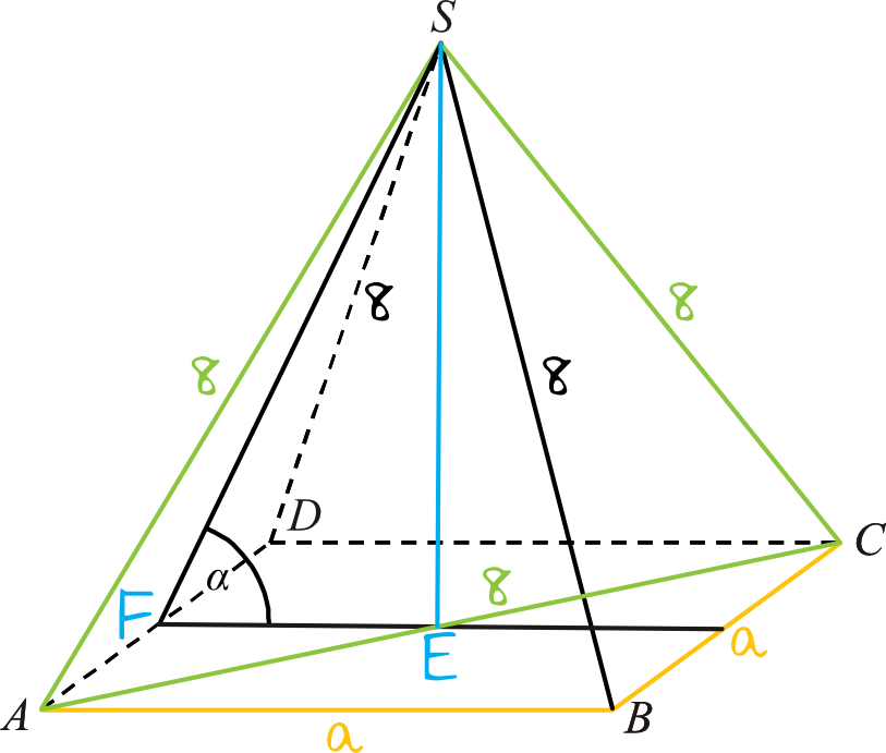 Matematyka jest prosta