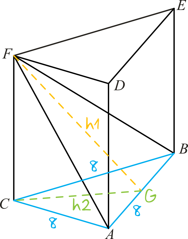 Matematyka jest prosta