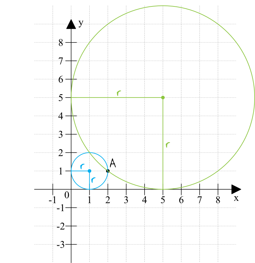 Matematyka jest prosta