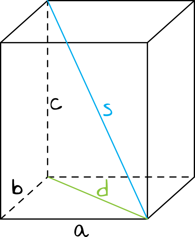 Matematyka jest prosta