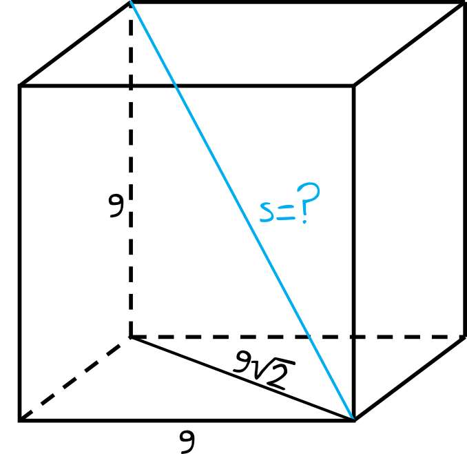 Matematyka jest prosta