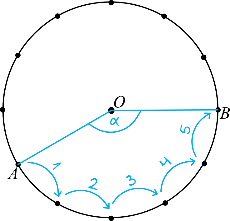 Matematyka jest prosta