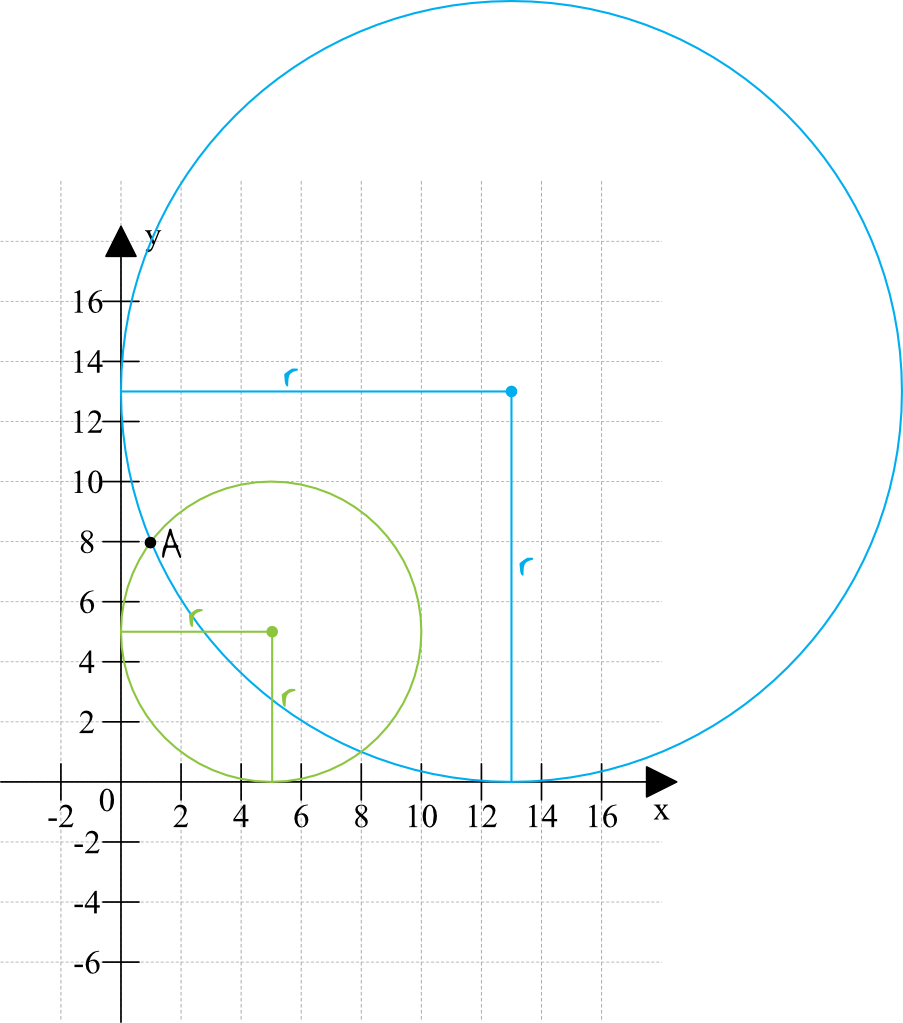 Matematyka jest prosta
