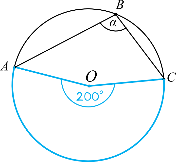 Matematyka jest prosta