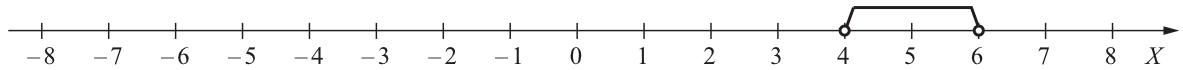 Matematyka jest prosta
