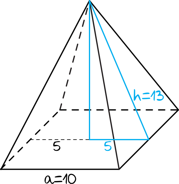 Matematyka jest prosta