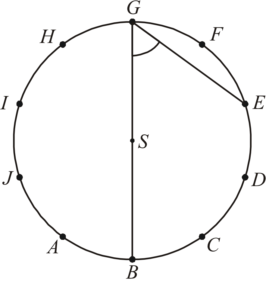 Matematyka jest prosta
